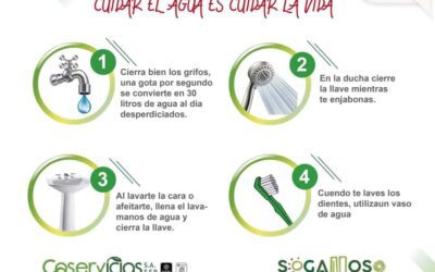 ¡AHORRA AGUA – GANA VIDA!