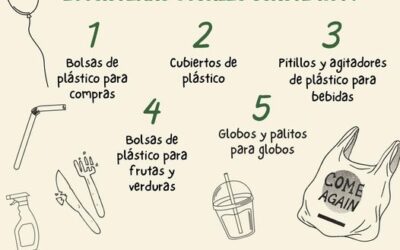 ¿Sabias que el uso de estos artículos puede afectar nuestro ecosistema?