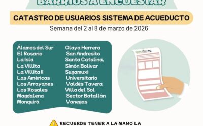 Cronograma de visitas – Catastro de usuarios del sistema de acueducto.